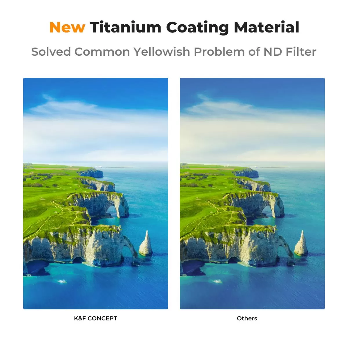Filter K&F Concept CPL-VND Nano X ND2-ND32