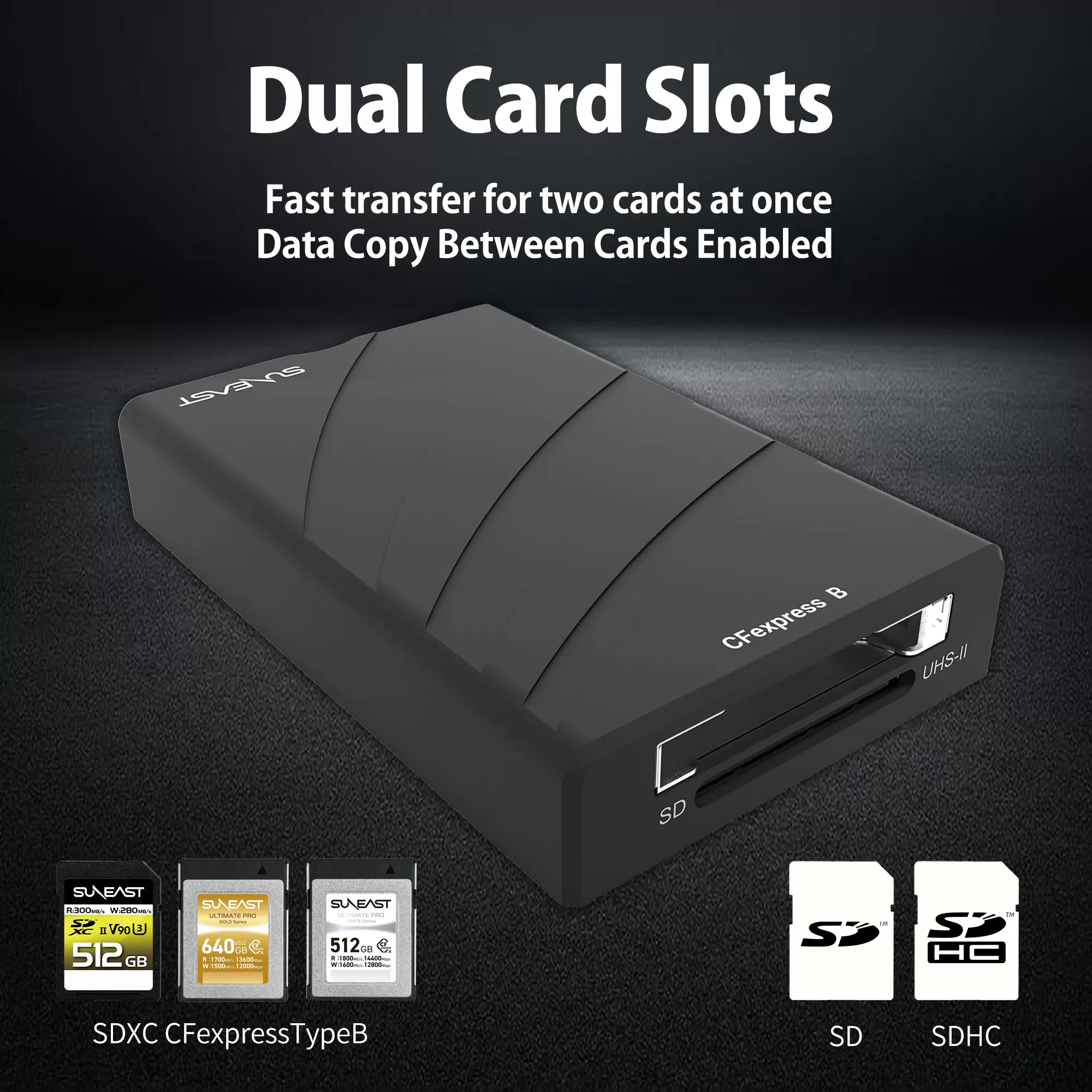 Đầu đọc thẻ SunEast 2 trong 1 CFexpress Type B & SD UHS-II – tốc độ cao, 2 khe cắm