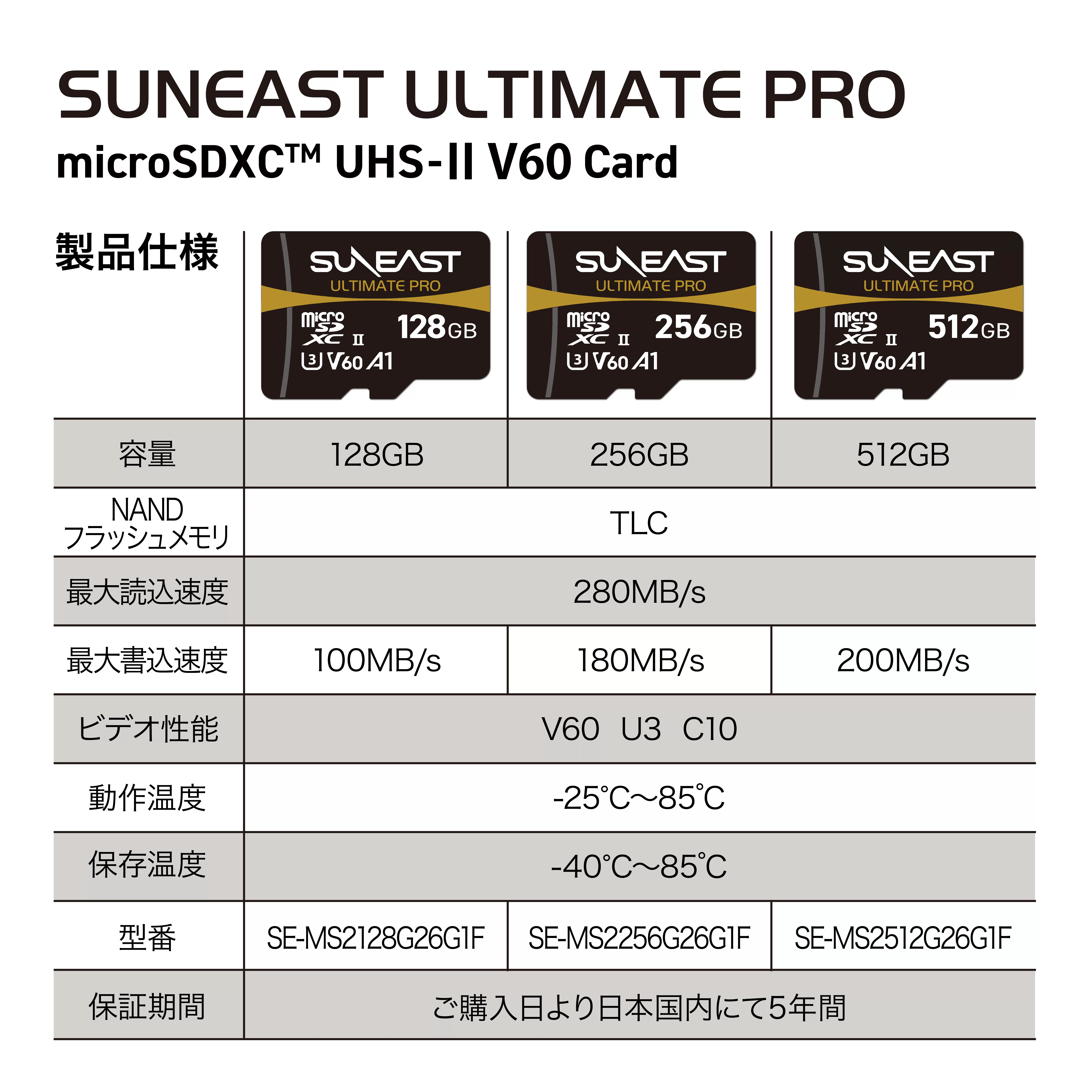 Thẻ nhớ SunEast MicroSDXC V60 UHS-II 128GB | 256GB | 512GB – Tốc độ 280MB/s, quay video 4K60p