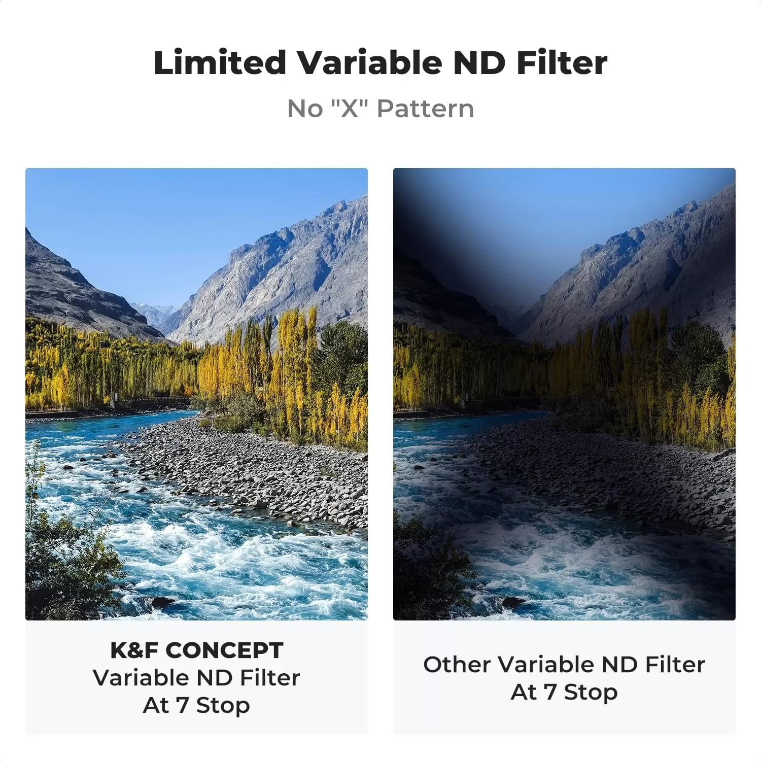 Filter K&F Concept Variable Fader ND8-ND128