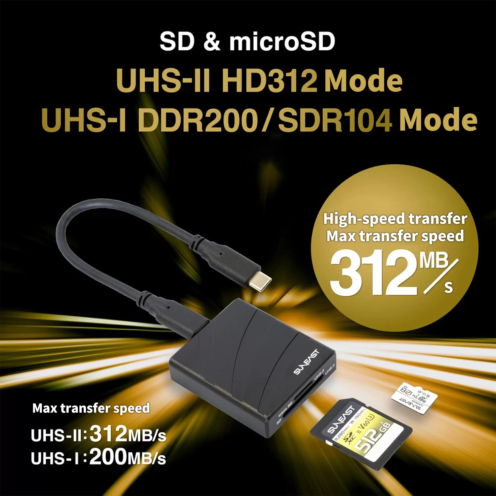 Đầu đọc thẻ SunEast 2 trong 1 SunEast SD & microSD UHS-II – tốc độ cao, khe cắm kép