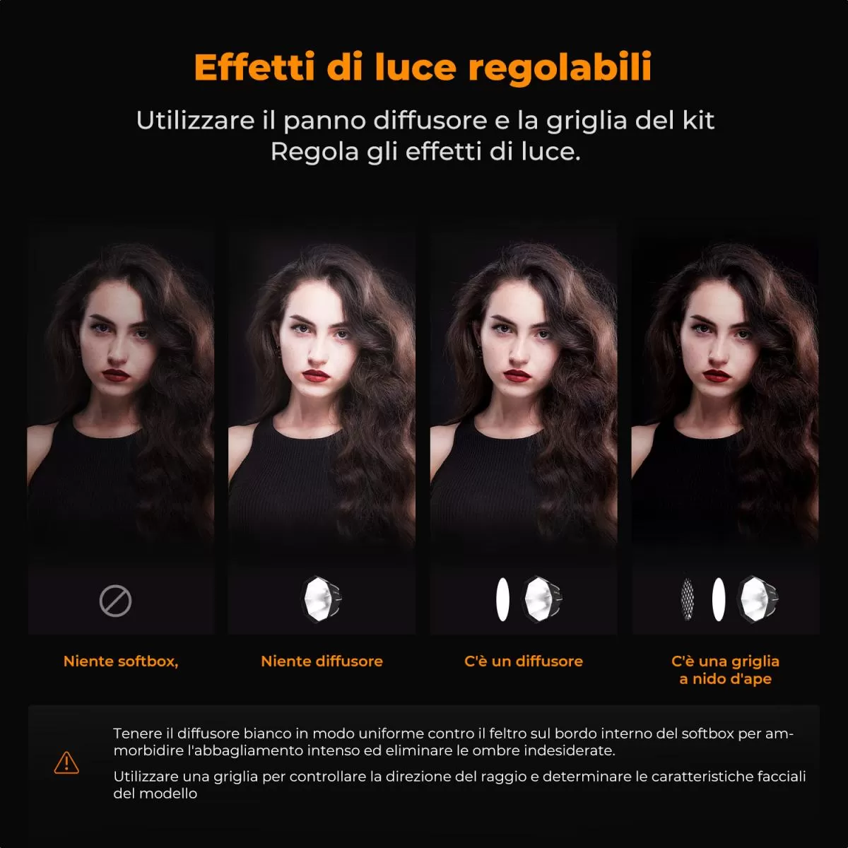 K&F Concept Mini Softbox Ottagonale (40 cm / 15,75″) – với mount Bowens