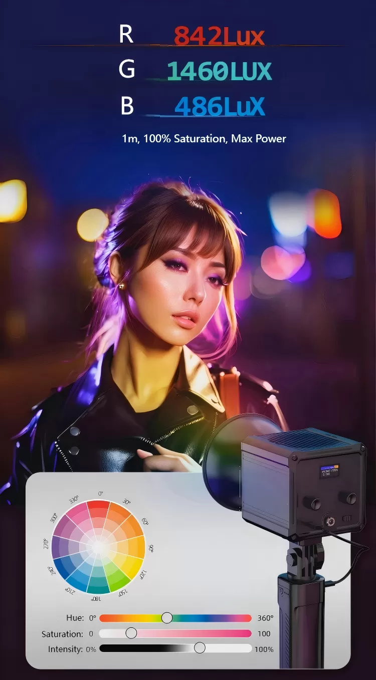 Đèn LED LIYADI RGB 60W COB