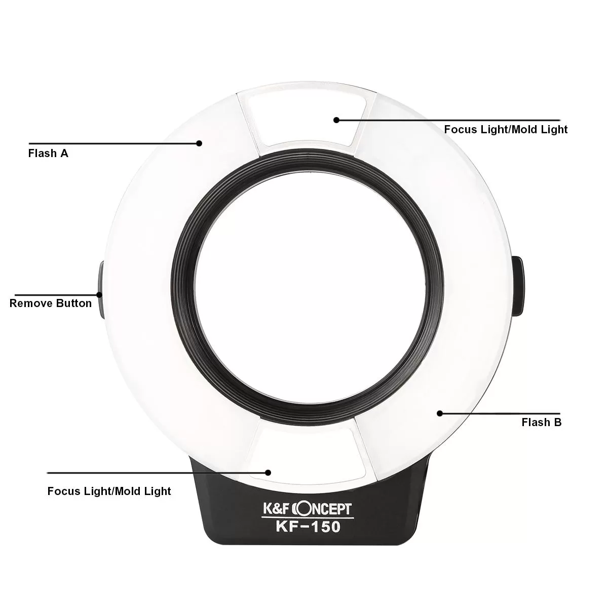 Đèn flash chụp Macro K&F Concept KF-150 TTL for Nikon, Canon