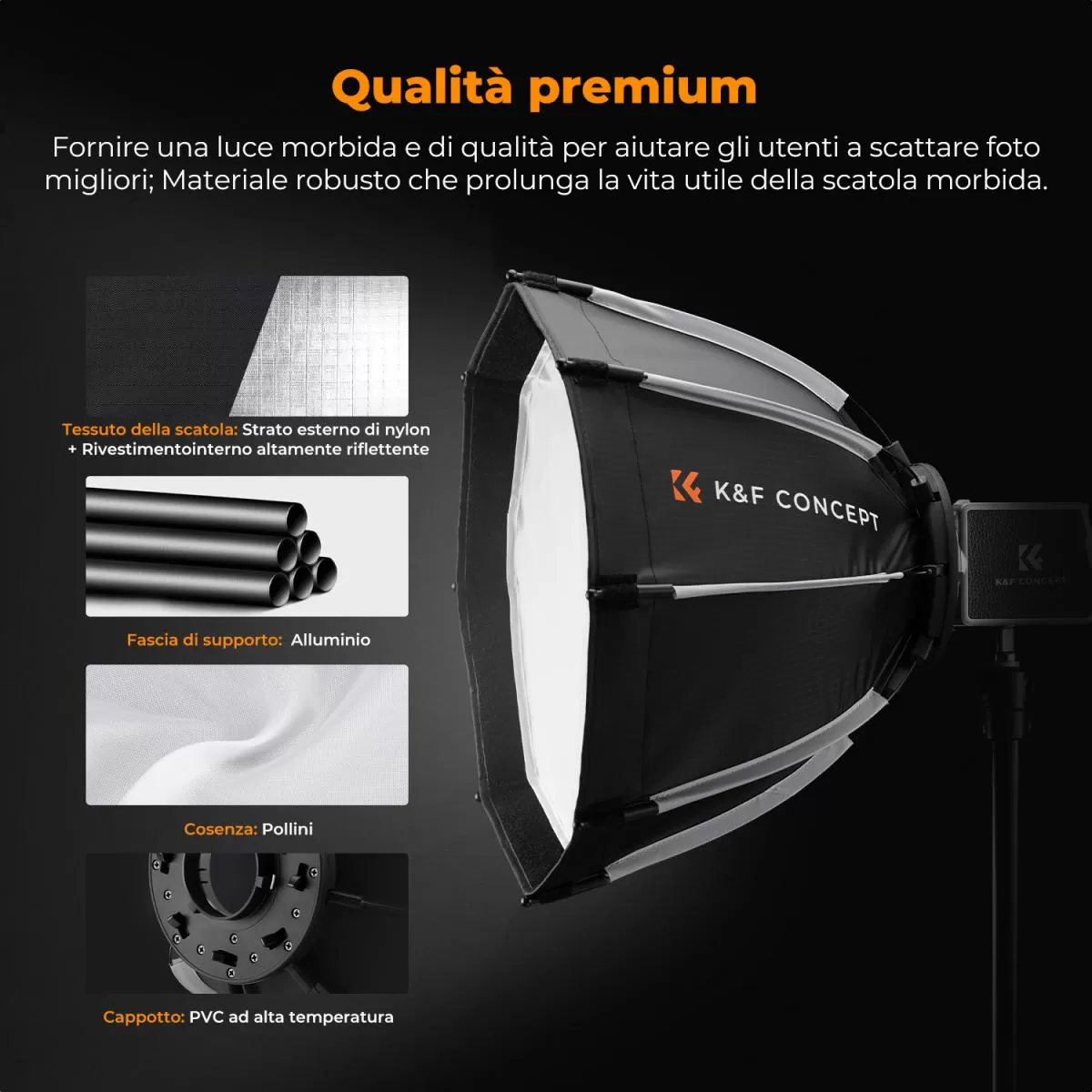 K&F Concept Mini Softbox Ottagonale (40 cm / 15,75″) – với mount Bowens