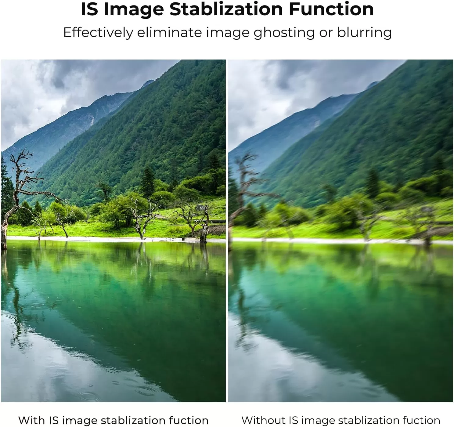 Adapter EF-EOS R II (EF-RF ii) K&F Concept Auto Focus