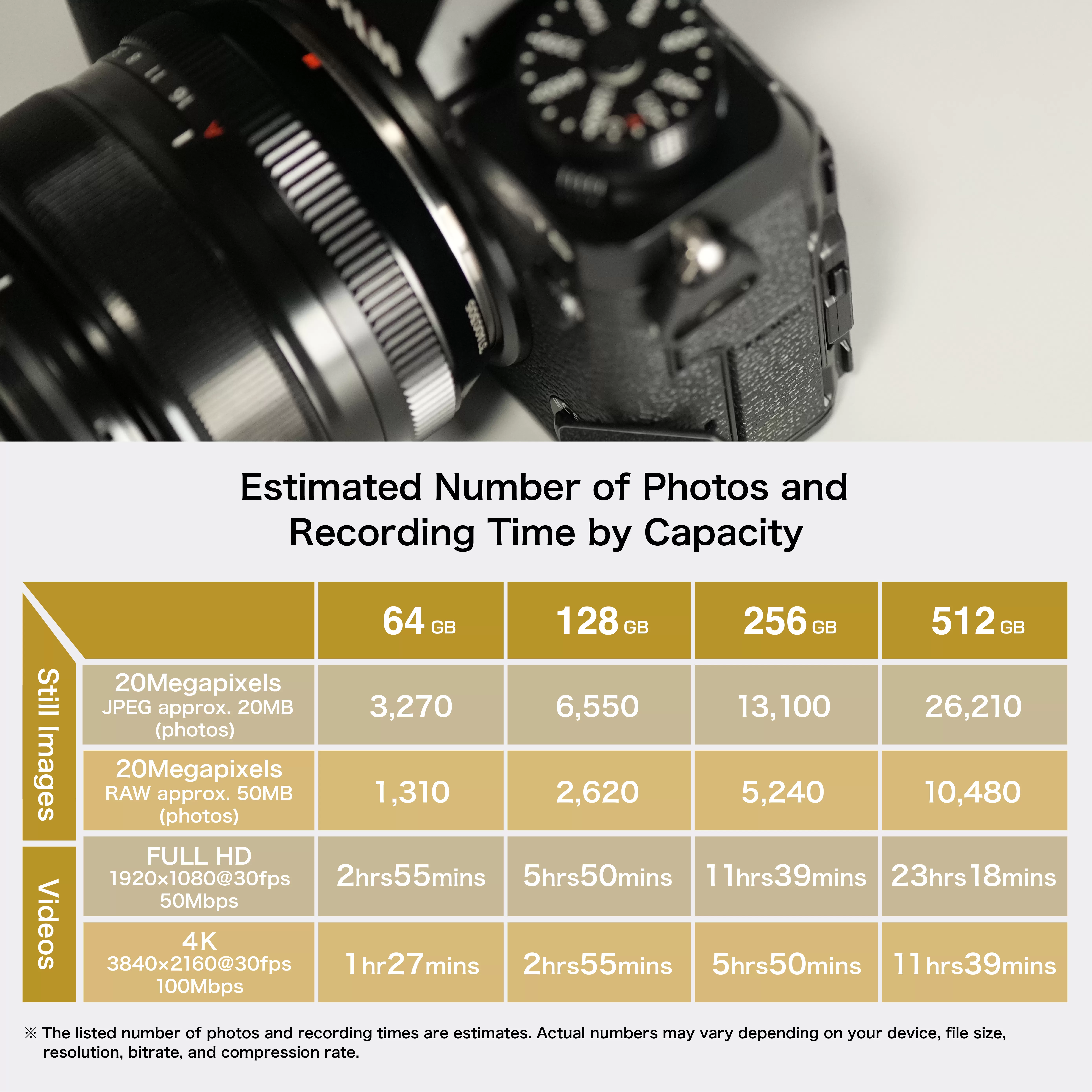 Thẻ nhớ SunEast microSDXC V30 64GB | 128GB | 256GB | 512GB S225 Series – Tốc độ 208MB/s, quay video 4K