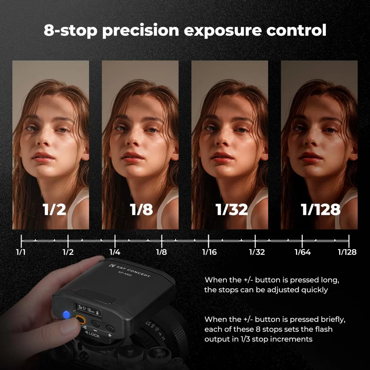 Đèn flash mini K&F Concept KF-M01 - GN12 5600K 2000mAh - KF22.016