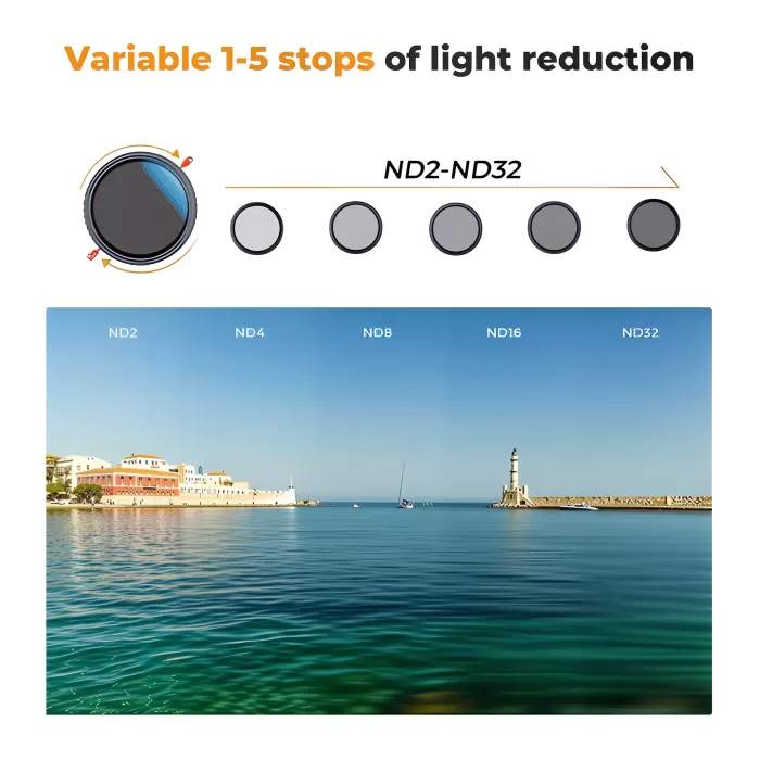 Filter K&F Concept Nano-C Variable ND2~ND32 & CPL, sử dụng loại kính đặc biệt, không bị hiệu ứng chữ X, phủ xanh 18 lớp - KF01.2599