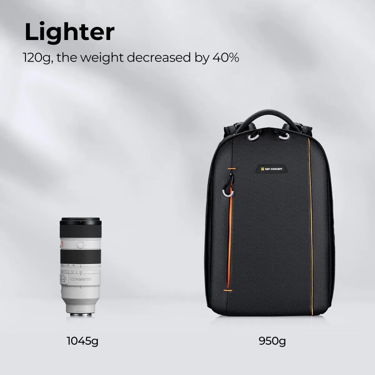Ba lô đựng máy ảnh K&F Concept 18L Nature Wander 05 - Màu đen cam - KF13.140