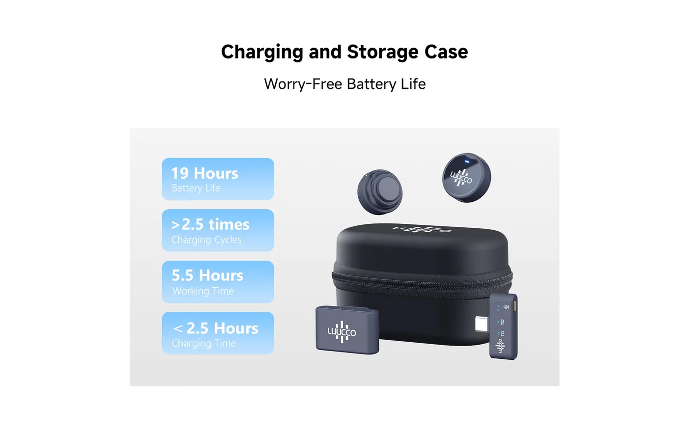 Luucco AirWave+ Combo - h&igrave;nh m&ocirc; tả 14