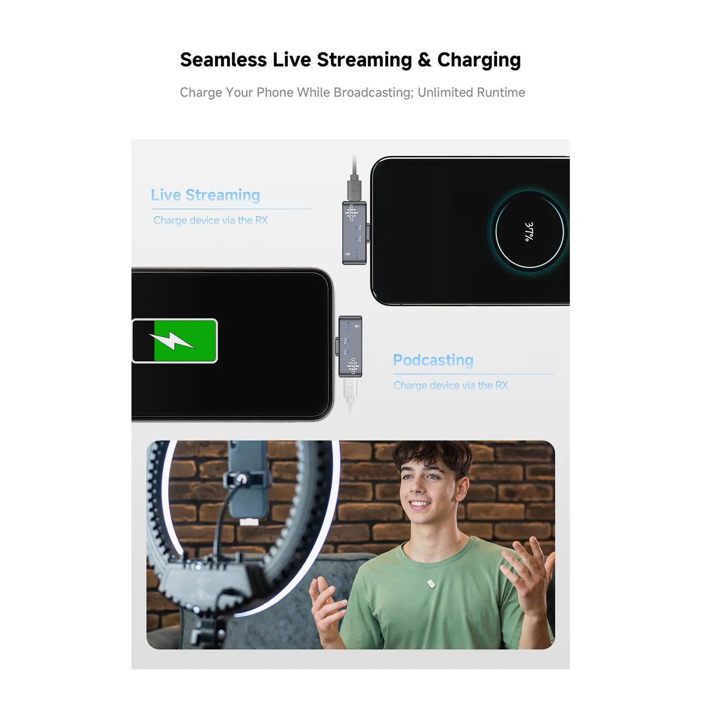 Luucco MiniPods K1 USB-C - h&igrave;nh m&ocirc; tả 10